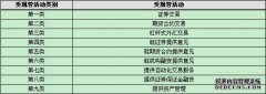 港交所CEO最新发声